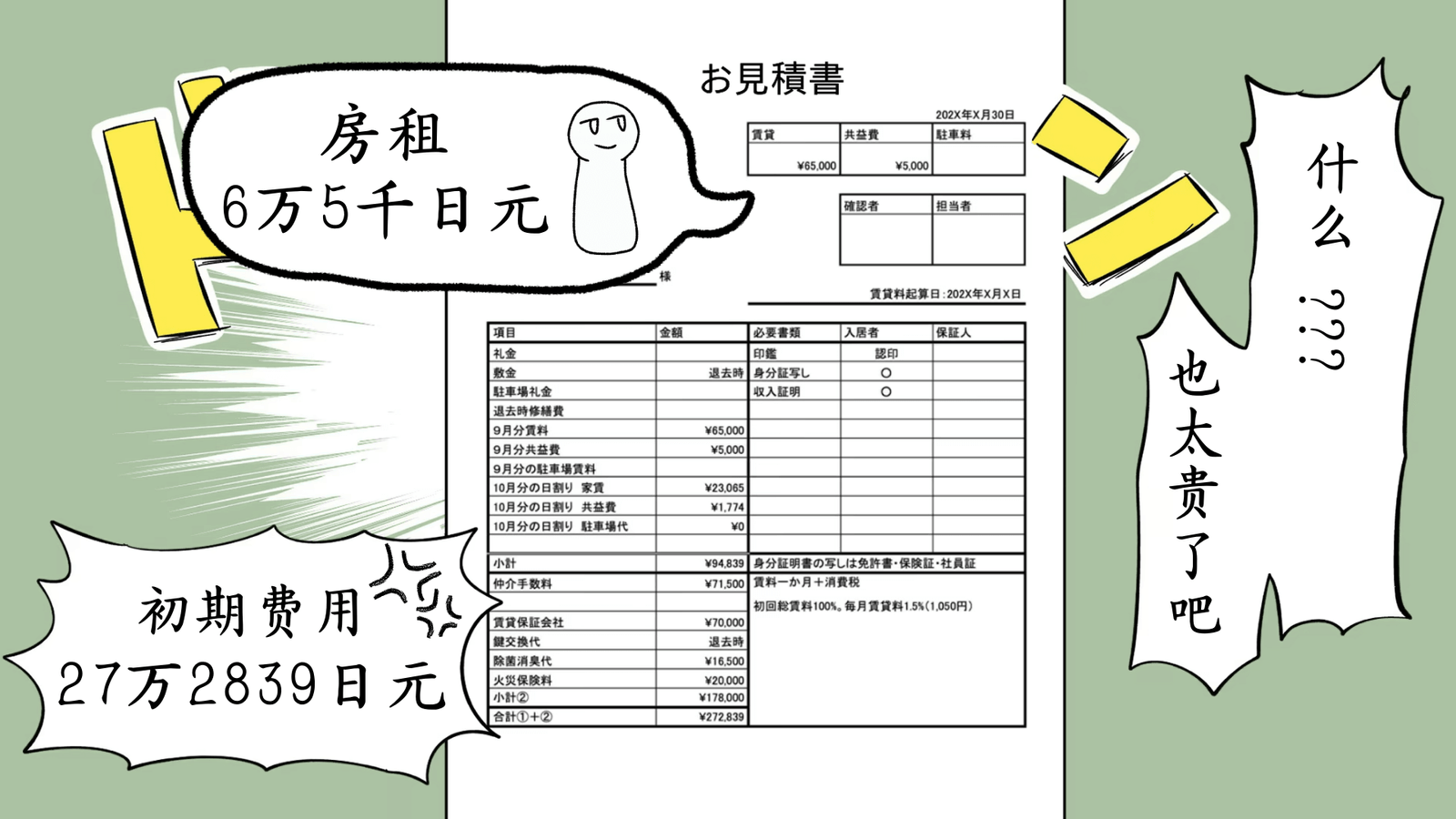 日本租房初期费用高达房价的5倍